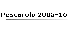 Pescarolo 2005-16